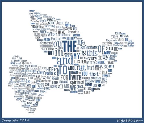 Image created on tagxedo.com by Donna Smith